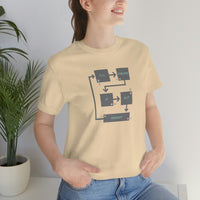 IFIO -I'll Figure It Out workflow - Unisex Jersey Short Sleeve Tee