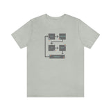 IFIO -I'll Figure It Out workflow - Unisex Jersey Short Sleeve Tee